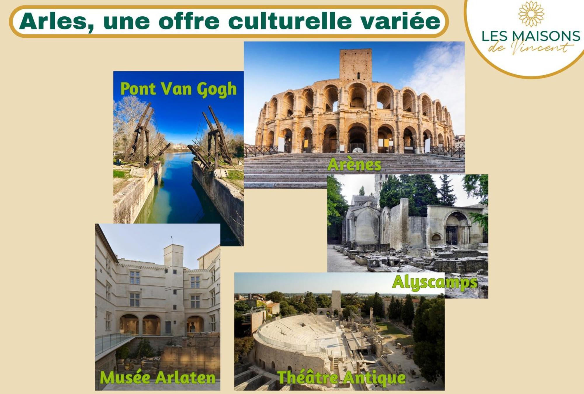 Madeleine - Maison Proche Des Arenes Arles Eksteriør billede